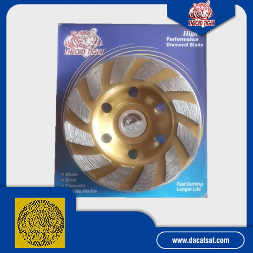 Lưỡi cưa